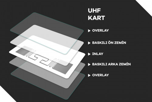 UHF Kart